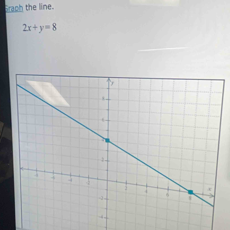 Graph the line.
2x+y=8