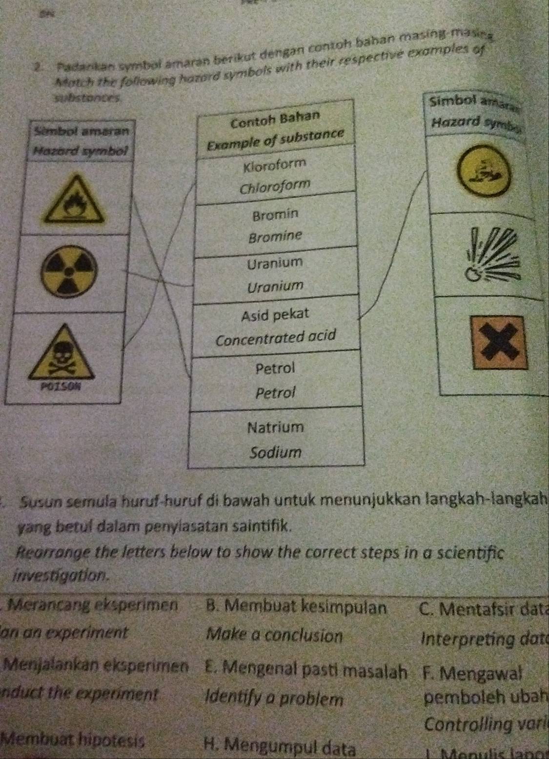 Padankan symbol amaran berikut dengan contoh baban masing-masing
Match the following hazard symbols with their respective examples of
substances
Simbol amaras
Simbol amaran
Hazard symba
Hazard symbol
POISON
D. Susun semula huruf-hurüf di bawah untuk menunjukkan langkah-langkah
yang betul dalam penylasatan saintifik.
Reorrange the letters below to show the correct steps in a scientific
investigation.
Merancang eksperimen B. Membuat kesimpulan C. Mentafsir data
an an experiment Make a conclusion
Interpreting dat
Menjalankan eksperimen E. Mengenal pasti masalah F. Mengawał
nduct the experiment Identify a problem pemboleh ubah
Controlling vari
Membuat hipotesis H. Mengumpul data
Monulis lanos