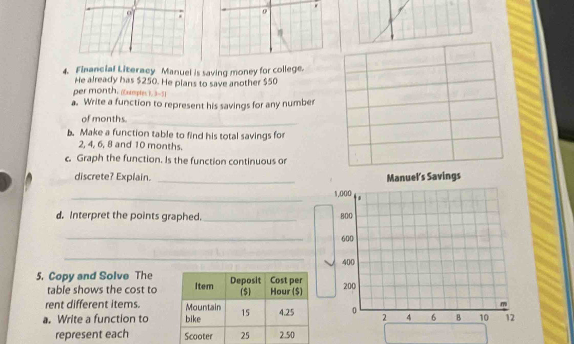 Financial Literacy Manuel is saving money for college. 
He already has $250. He plans to save another $50
per month. (Examples ), 3-5) 
a. Write a function to represent his savings for any number 
of months._ 
b. Make a function table to find his total savings for
2, 4, 6, 8 and 10 months. 
c. Graph the function. Is the function continuous or 
discrete? Explain. _Manuel's Savings 
_ 
d. Interpret the points graphed._ 
_ 
_ 
5. Copy and Solve The 
table shows the cost to 
rent different items. 
a. Write a function to 
represent each