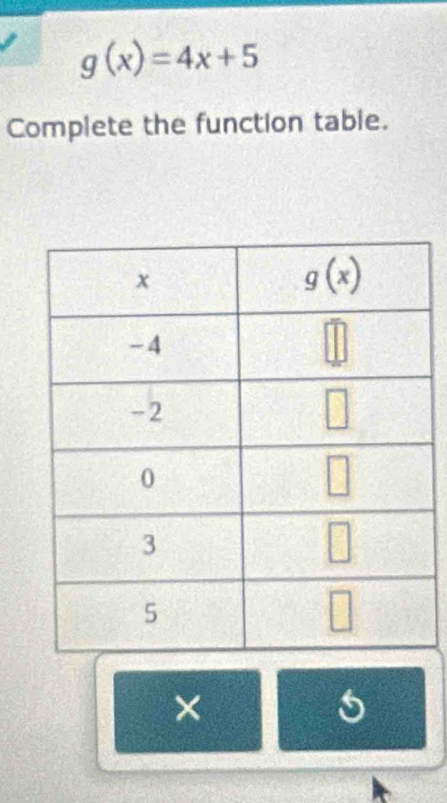 g(x)=4x+5
Complete the function table.
×