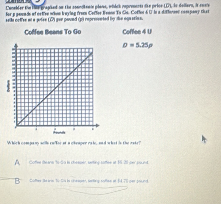 Consider the like graphed on the coordinate plane, which represents the price (D), in dollars, it casts
for p pounds of coffee when buying from Coffee Beans To Go. Coffee 4 U is a different company that
sells coffee at a price (D) per pound (p) represented by the equation.
Coffee 4 U
D=5.25p
Which company sells coffee at a cheaper rate, and what is the rate?
A Coffee Beans To Go is cheaper, seiling coffee at $5.25 per pound.
B Cotfee Beans To Go is cheaper, selling coffee at $4.75 per pound.