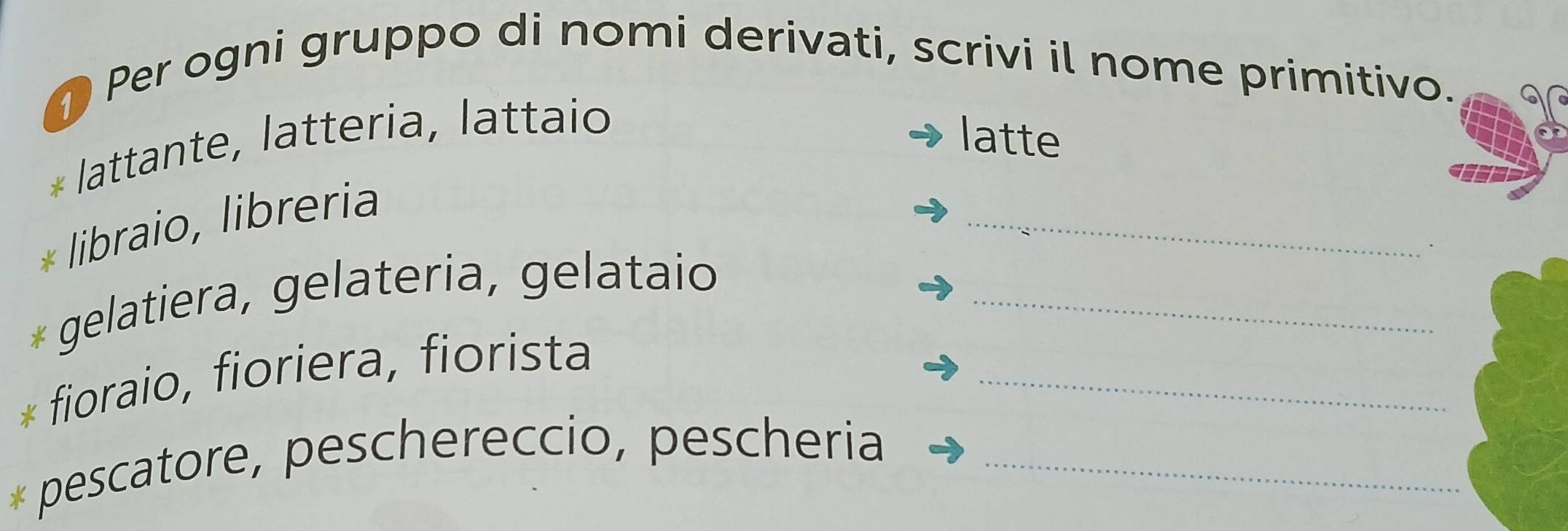 Per ogni gruppo di nomi derivati, scrivi il nome primitivo. 
lattante, latteria, lattaio 
latte 
libraio, libreria 
_ 
gelatiera, gelateria, gelataio_ 
fioraio, fioriera, fiorista_ 
pescatore, peschereccio, pescheria_