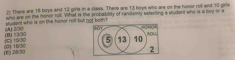 There are 18 boys and 12 girls in a class. There are 13 boys who are on the honor roll and 10 girls
who are on the honor roll. What is the probability of randomly selecting a student who is a boy or a
student who is on the honor roll but not both?
(A) 2/30
(B) 13/30
(C) 15/30
(D) 18/30
(E) 28/30