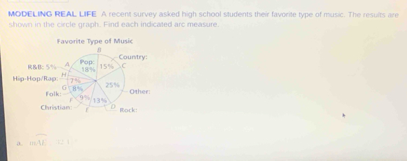 MODELING REAL LIFE A recent survey asked high school students their favorite type of music. The results are 
shown in the circle graph. Find each indicated arc measure. 
a. moverline AE32.1