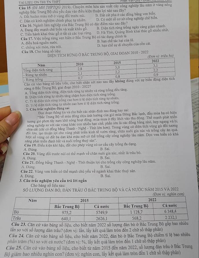 TAI LIệU ON THI TN THPT
Câu 15 (Để MH THPTQG 2019). Chuyên môn hóa sản xuất cây công nghiệp lâu năm ở vùng nông
nghiệp Bắc Trung Bộ chủ yếu dựa vào diều kiện thuận lợi nào sau đây?
A. Dất badan màu mỡ ở vùng đồi trước núi. B. Đất cát pha ở các đồng bằng ven biển.
C. Dân có kinh nghiệm chinh phục tự nhiên. D. Có một số cơ sở công nghiệp chế biến.
Câu 16. Ngành lâm nghiệp của Bắc Trung Bộ có đặc điểm nào sau dây?
A. Đang đẫy mạnh chế biến và xuất khẩu gỗ. B. Diện tích rừng trồng ngày càng giảm nhanh.
C. Tiến hành khai thác gỗ ở tất cả các loại rừng. D. Hà Tĩnh, Quảng Bình khai thác gỗ nhiều nhất,
Câu 17. Việc trộng rừng ven biển ở Bắc Trung Bộ có tác dụng chính là
A. điều hoà nguồn nước. B. hạn chế tác hại của lũ.
C. chống xói mòn, rửa trôi. D. hạn chế sự di chuyển của cồn cát.
Câu 18. Cho bảng số liệu:
DIệN TÍCH RỦNG ở BÁC TRUNG Bộ, GIAI ĐOẠN 2010 - 2022
triệu ha)
Căn cử vào băng số liệu trên, cho biết nhận xét nà
rừng ở Bắc Trung Bộ, giai đoạn 2010 - 2022?
A. Tổng diện tích rừng, điện tích rừng tự nhiên và rừng trồng đều tăng,
B. Diện tích rừng tự nhiên tăng chậm hơn diện tích rừng trồng.
C. Tỉ lệ diện tích rừng trồng cao hơn tỉ lệ diện tích rừng tự nhiên.
D. Tỉ lệ diện tích rừng tự nhiên cao hơn tỉ lệ diện tích rừng trồng.
2. Câu trắc nghiệm đúng sai
Đọc đoạn thông tin và cho biết các nhận định sau đúng hay sai:
*Bắc Trung Bộ về mùa đông chịu ảnh hưởng của gió mùa Đông Bắc lạnh, đầu mùa hạ có hiện
tượng gió phơn tây nam khô nóng hoạt động, mùa mưa ở đây lệch vào thu động. Thể mạnh phát triển
nông nghiệp so với các vùng khác con nhiều hạn chế; phần lớn là các đồng bằng nhỏ, hẹp ngang và bị
chia cắt (chỉ có đồng bằng Thanh - Nghệ - Tĩnh lớn hơn). Trong vùng có diện tích vùng gò đổi tương
đổi lớn, tạo thuận lợi cho vùng phát triển kinh tế vườn rừng, chăn nuôi gia súc và trồng cây ăn quả.
Một số vùng có đất ba dan khá màu mỡ có thể trồng cây công nghiệp lâu năm. Dọc ven biển có khả
năng phát triển đánh bắt và nuôi trồng thuỷ sản''.
Câu 19. Điều kiện khí hậu, đất cho phép vùng có cơ cầu cây trồng đa dạng.
A. Đúng. B. Sai.
Câu 20, Vùng đổi trước núi có thể mạnh về chăn nuôi gia súc, nhất là trâu bò.
A. Đúng. B. Sai.
Câu 21. Đồng bằng Thanh - Nghệ - Tĩnh thuận lợi cho trồng cây công nghiệp lâu năm.
A. Dứng. B. Sai.
Câu 22. Vùng ven biển có thể mạnh chủ yểu về ngành khai thác thuỷ sản.
A. Đúng. B. Sai.
3. Câu trắc nghiệm yêu cầu trả lời ngắn
Cho bảng số liệu sau:
Số lượng đản bỏ, đàn trâu ở bác trung bộ và cả nước năm 2015 và 2022
)
Câu 23. Căn cứ vào bảng số liệu. cho biết năm 2022 số lượng đàn bò ở Bắc Trung Bộ gắp bao
lần so với số lượng đản trâu? (đơn vị: lần, lấy kết quả làm tròn đến 2 chữ số thập phân)
Cầu 24. Căn cử vào bảng số liệu, cho biết năm 2022, đàn bò ở Bắc Trung Bộ chiếm tỉ lệ bao nhiêu
phần trăm (%) so với cả nước? (đơn vị: %, lấy kết quả làm tròn đến 1 chữ số thập phân)
Câu 25. Căn cứ vào bảng số liệu, cho biết từ năm 2015 đến năm 2022, số lượng dàn trâu ở Bắc Trung
Bộ giảm bao nhiêu nghìn con? (đơn vị: nghìn con, lấy kết quả làm tròn đến 1 chữ số thập phân)