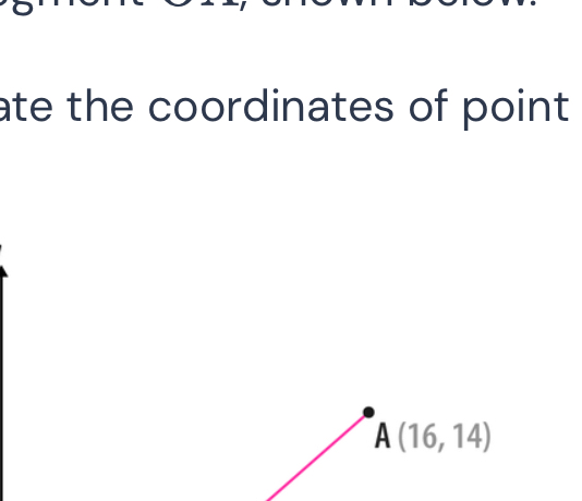 ate the coordinates of point.