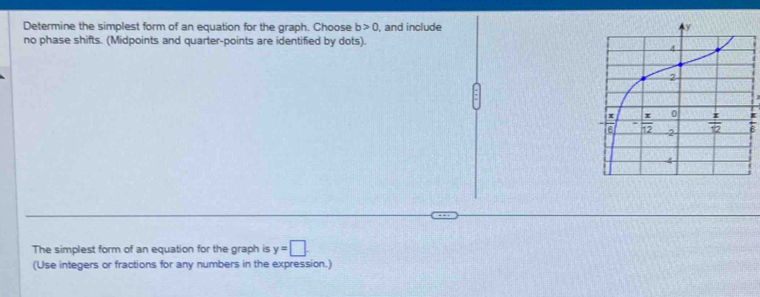 Solved: Determine the simplest form of an equation for the graph ...