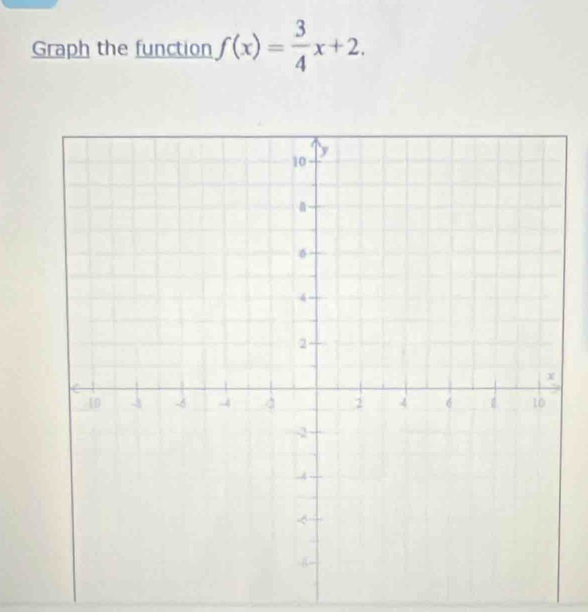 Graph the function f(x)= 3/4 x+2.