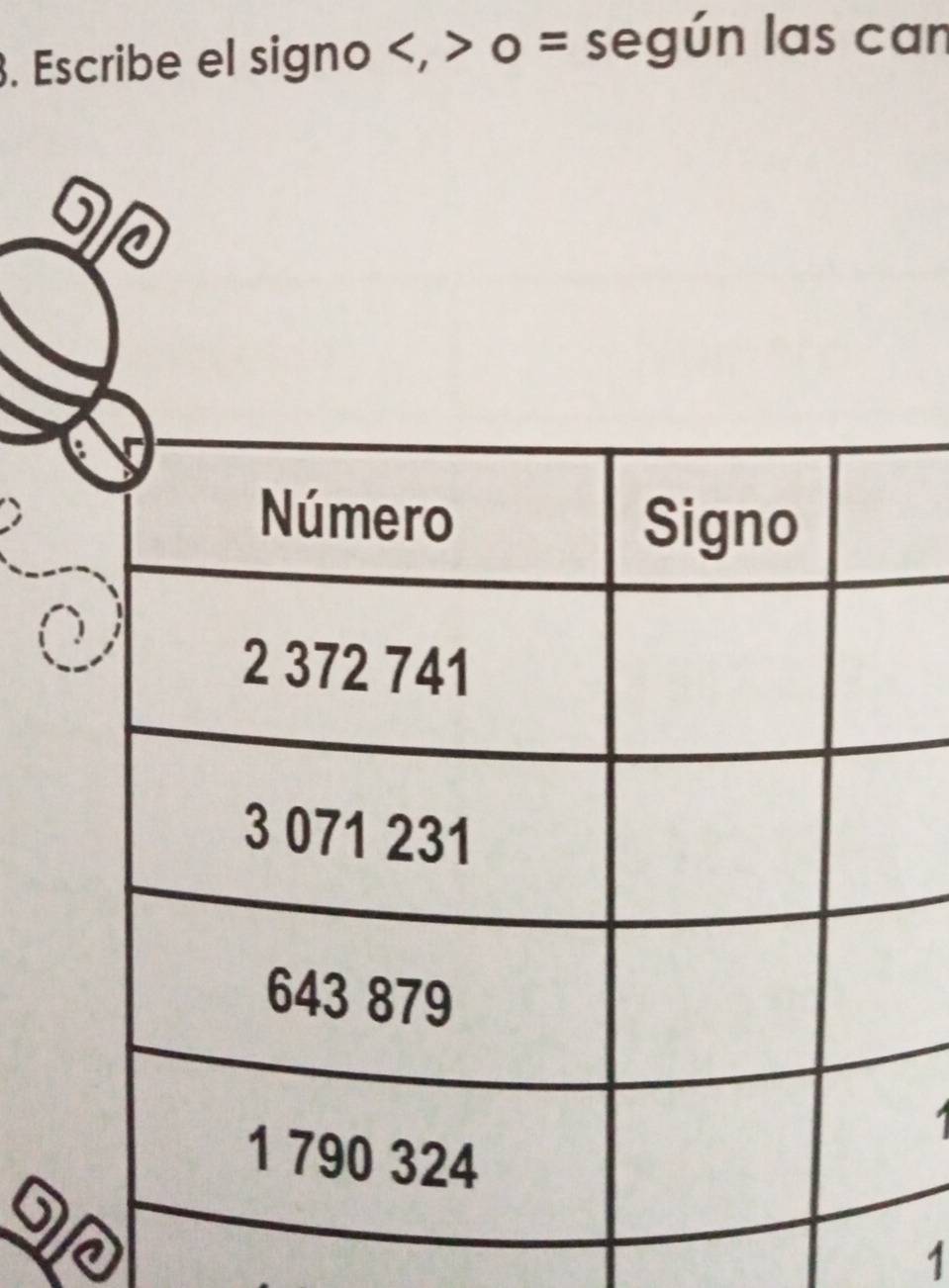 Escribe el signo , o = según las can 
a 
1