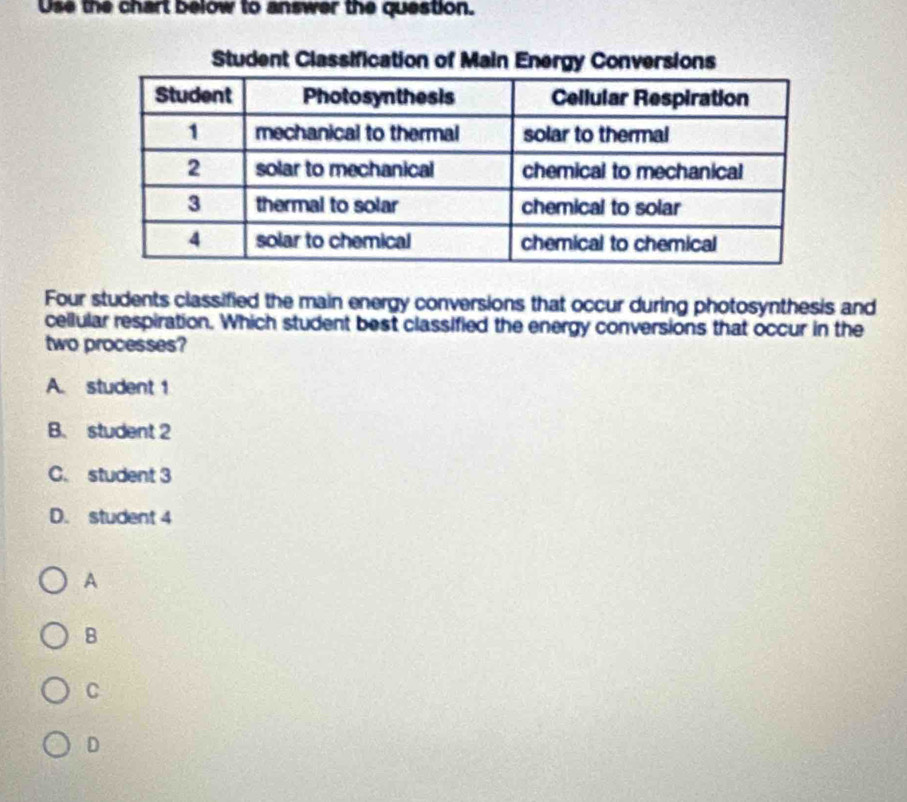 Use the chart below to answer the question.
Student Classification of Main Energy Conversions
Four students classified the main energy conversions that occur during photosynthesis and
cellular respiration. Which student best classified the energy conversions that occur in the
two processes?
A. student 1
B. student 2
C. student 3
D. student 4
A
B
C
D