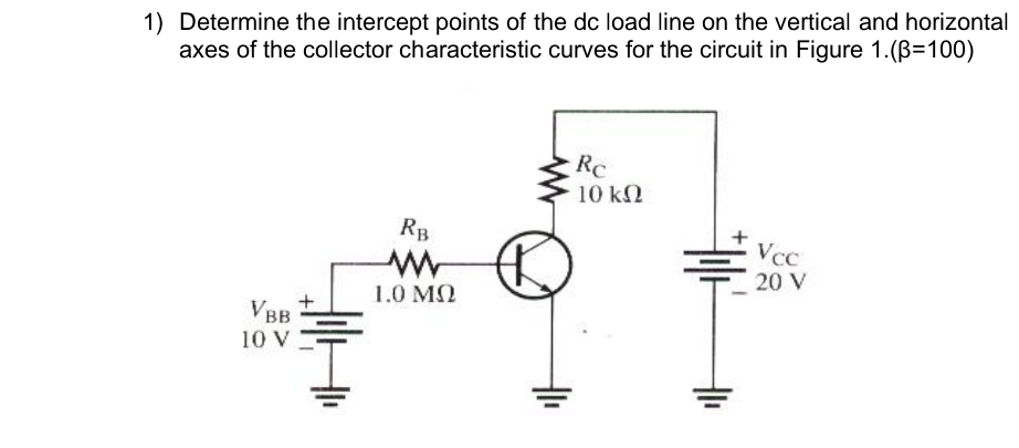 Determine the intercept points of the dc load line on the vertical and horizontal
axes of the collector characteristic curves for the circuit in Figure 1. (beta =100)