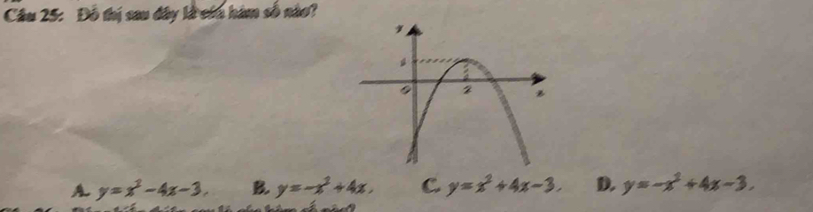 Đô thị sau đây là cia hàm số nào?
A. y=x^2-4x-3. B. y=-x^2+4x. C y=x^2+4x-3. D. y=-x^2+4x-3.