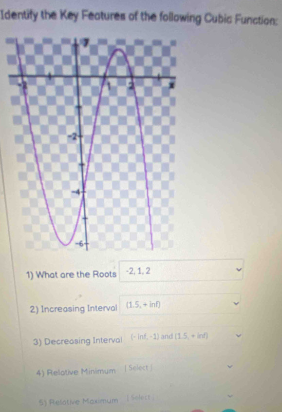 Identify the Key Features of the following Cubic Function: 
1) What are the Roots -2, 1, 2
2) Increasing Interval (1.5,+ln f)
3) Decreasing Interval (-inf,-1) and (1.5,+inf)
4) Relative Minimum [ Select ] 
5) Relotive Maximum | Select