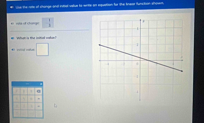 Use the rate of change and initial value to write an equation for the linear function shown. 
rate of change: - 1/3 
€ What is the initial value? 
#initial value: 
.