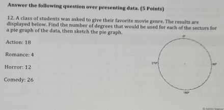 Answer the following question over presenting data. (5 Points)
12. A class of students was asked to give their favorite movie genre. The results are
displayed below. Find the number of degrees that would be used for each of the sectors for
a pie graph of the data, then sketch the pie graph.
Action: 18
Romance: 4
Horror: 12
Comedy: 26