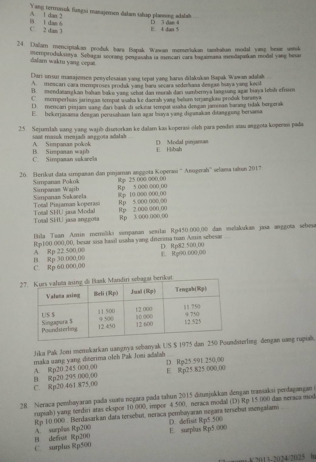 Yang termasuk fungsi manajemen dalam tahap planning adalah ,..
A 1 dan 2
B 1 dan 6
D 3 dan 4
C 2 dan 3
E. 4 dan 5
24. Dalam menciptakan produk baru Bapak Wawan memerlukan tambahan modal yang besar untuk
memproduksinya. Sebagai seorang pengusaha ia mencari cara bagaimana mendapatkan modal yang besan
dalam waktu yang cepat.
Dari unsur manajemen penyelesaian yang tepat yang harus dilakukan Bapak Wawan adalah ....
A.  mencari cara memproses produk yang baru secara sederhana dengan biaya yang kecil
B. mendatangkan bahan baku yang sehat dan murah dari sumbernya langsung agar biaya lebih efisien
C. memperluas jaringan tempat usaha ke daerah yang belum terjangkau produk barunya
D. mencari pinjam uang dari bank di sekitar tempat usaha dengan jaminan barang tidak bergerak
E. bekerjasama dengan perusahaan lain agar biaya yang digunakan ditanggung bersama
25. Sejumlah uang yang wajib disetorkan ke dalam kas koperasi oleh para pendiri atau anggota koperasi pada
saat masuk menjadi anggota adalah ....
A. Simpanan pokok D. Modal pinjaman
B. Simpanan wajib E. Hibah
C. Simpanan sukarela
26. Berikut data simpanan dan pinjaman anggota Koperasi “ Anugerah” selama tahun 2017:
Simpanan Pokok Rp 25.000.000,00
Simpanan Wajib Rp 5.000.000,00
Simpanan Sukarela. Rp 10 000 000,00
Total Pinjaman koperasi Rp 5.000.000,00
Total SHU jasa Modal Rp 2.000.000,00
Total SHU jasa anggota Rp 3.000.000,00
Bila Tuan Amin memiliki simpanan senilai Rp450.000,00 dan melakukan jasa anggota sebesa
Rp100.000,00, besar sisa hasil usaha yang diterima tuan Amin sebesar ....
A. Rp 22.500,00 D. Rp82.500,00
B. Rp 30.000,00 E. Rp90.000,00
C. Rp 60.000,00
Jika Pak Joni menukarkan uangnya sebanyak US $ 1975 dan 250 Psterling dengan uang rupiah.
maka uang yang diterima oleh Pak Joni adalah ....
A. Rp20.245.000,00 D. Rp25.591.250,00
B. Rp20.295.000,00 E. Rp25.825.000,00
C. Rp20.461.875,00
28. Neraca pembayaran pada suatu negara pada tahun 2015 ditunjukkan dengan transaksi perdagangan (
rupiah) yang terdiri atas ekspor 10.000, impor 4.500, neraca modal (D) Rp 15.000 dan neraca mod
Rp 10.000.. Berdasarkan data tersebut, neraca pembayaran negara tersebut mengalami ....
A. surplus Rp200 D. defisit Rp5.500
B. defisit Rp200 E. surplus Rp5.000
C. surplus Rp500
ngmi K 2013-2024/2025 hi