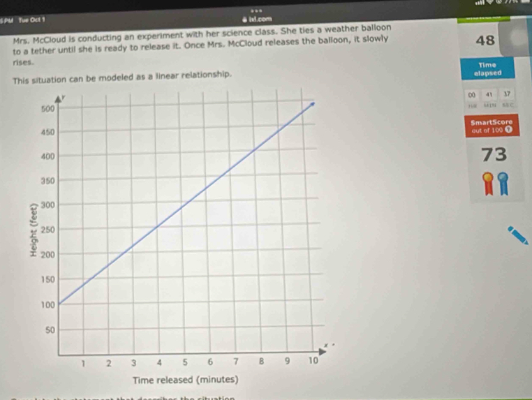 .. 
SPM Tue Oct 1 ē hd.com 
Mrs. McCloud is conducting an experiment with her science class. She ties a weather balloon 
to a tether until she is ready to release it. Once Mrs. McCloud releases the balloon, it slowly
48
rises. Time 
This situation can be modeled as a linear relationship. elapsed 
00 41 37
“ 1 ” sKC 
SmartScore 
out of 100 1
73