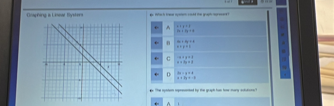 Graphing a Linear System Which linear system could the graph represent?
^ x+y=9
2x+7y=0
a
B 4x+4y=4
x+y=1
C -x+y=2
x+2y=2 133
D 2x=y=4
x+2y=-3
The system represented by the graph has how many solutions?
1