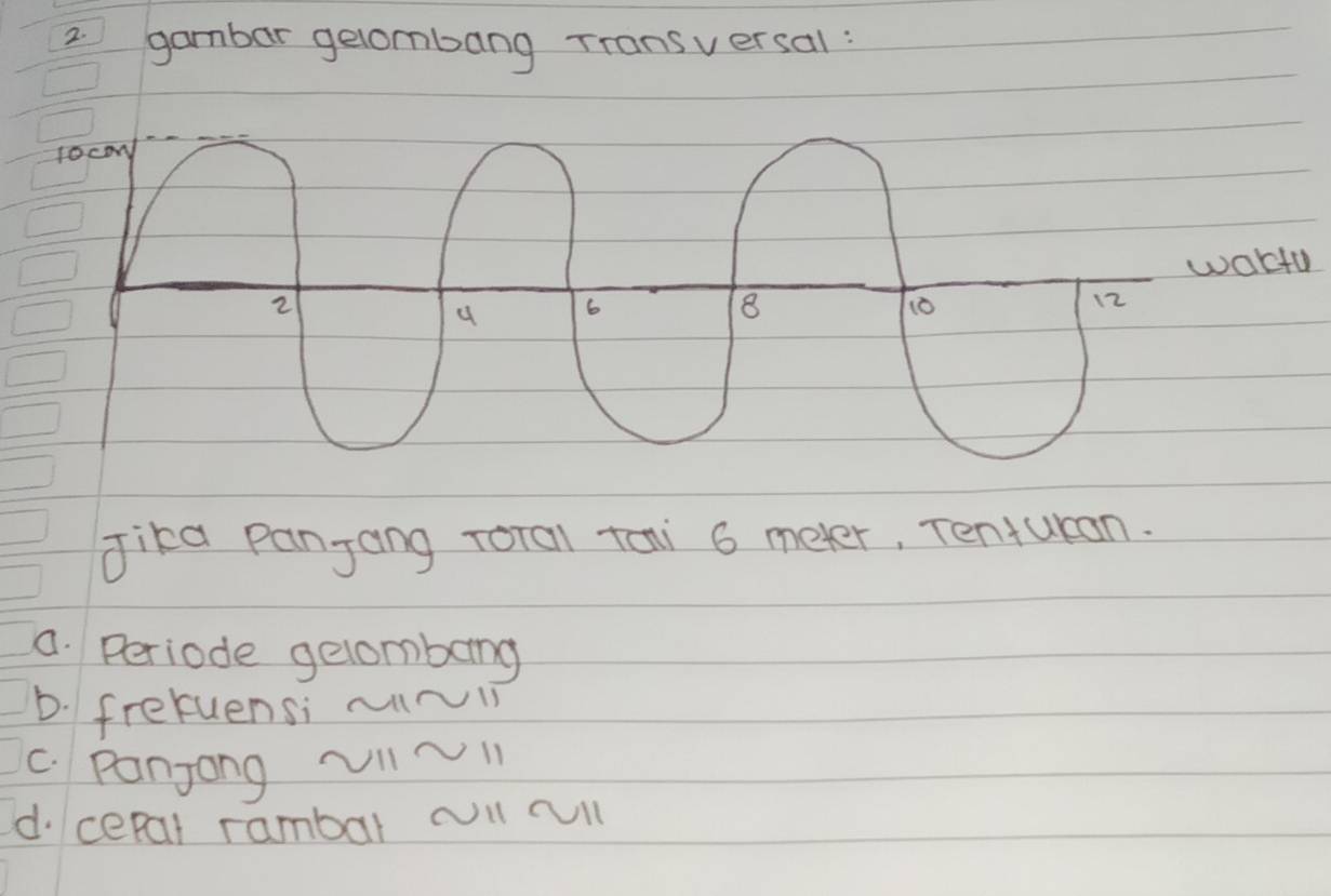 gambar gelombang Tronsversal :
rtu
Jikd panjong rotal tai 6 meter, Tenturan.
a. Periode gelombong
D. fretuensi rrl
C. Panjong vlNl
d. cepal rambar wl rull