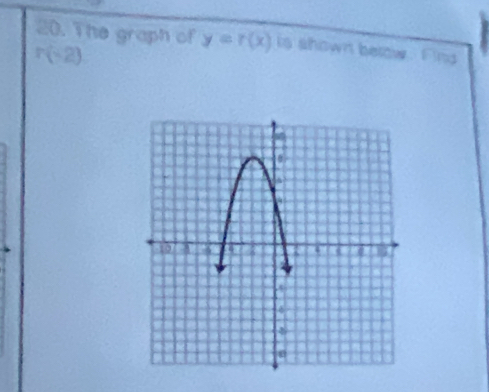 The graph of y=r(x) is shown below 
frac circ 