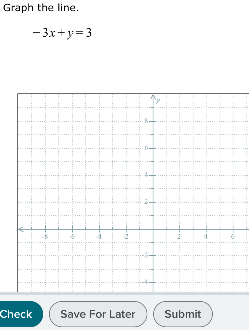 Graph the line.
-3x+y=3
Check Save For Later Submit