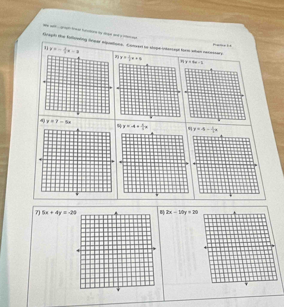 We will -.graph khe ar functions by slope and y-intercept 
Graph the following linear equations. Convert to slope-intercept form when necessary. 
Practice 24 
1) y=- 2/5 x-3 2) y= 1/2 x+6
y=6x-1
4) y=7-5x 5) y=-4+ 6/5 x
6) y=-5- 1/3 x
7) 5x+4y=-20 8) 2x-10y=20