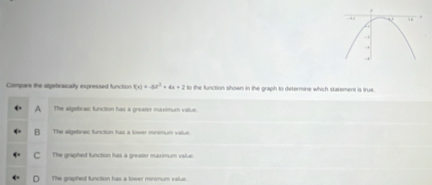 Compare the algebraically expressed function f(x)=-8x^2+4x+2 to the function shown in the graph to determine which statement is true.
A The algebraic function has a greater maximum value.
B The algebraic function has a lower minimum value.
C The graphed function has a greater maximum value.
) The graphed function has a lower minimum value.