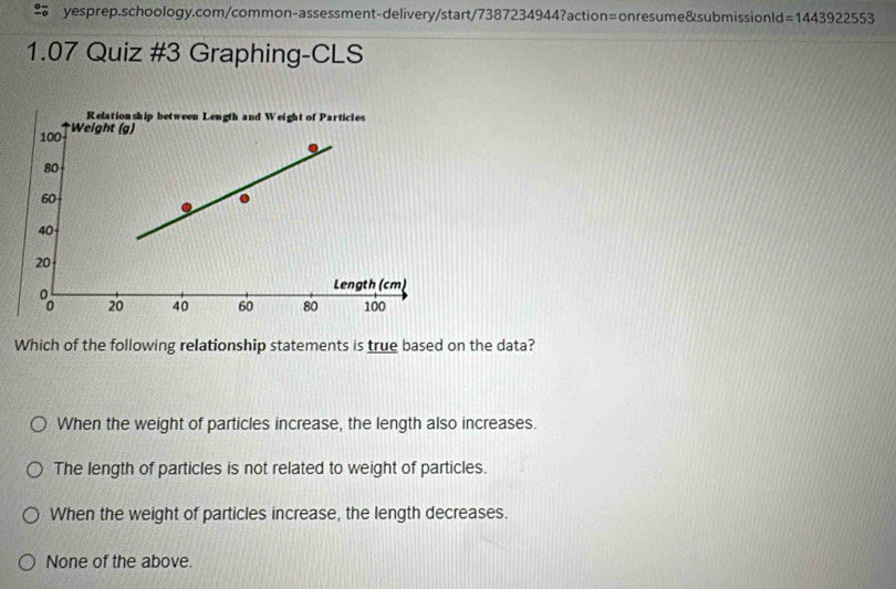 =1443922553 
1.07 Quiz #3 Graphing-CLS
Relationship between Length and Weight of Particles
100 *Weight (g)
80
60
40
20
Length (cm)
% 20 40 60 80 100
Which of the following relationship statements is true based on the data?
When the weight of particles increase, the length also increases.
The length of particles is not related to weight of particles.
When the weight of particles increase, the length decreases.
None of the above.