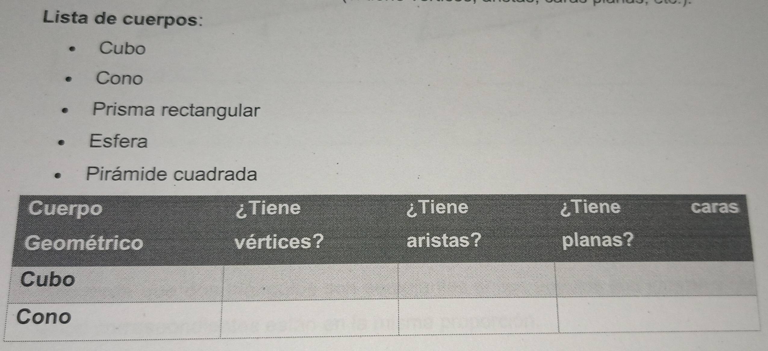 Lista de cuerpos:
Cubo
Cono
Prisma rectangular
Esfera
Pirámide cuadrada