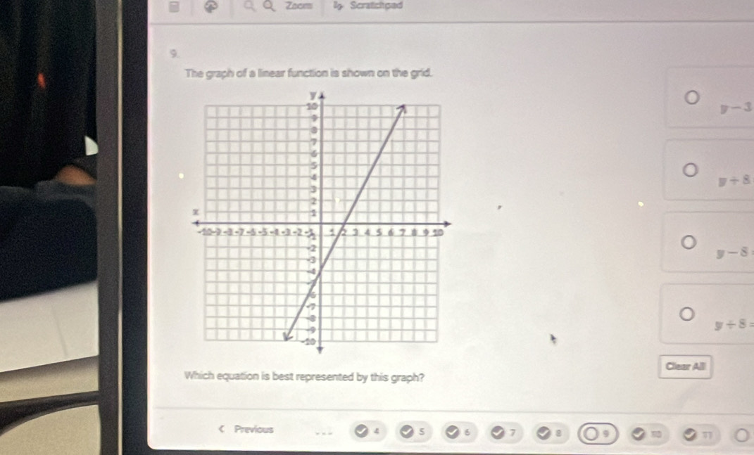 Zaom g Scratchped
9.
The graph of a linear function is shown on the grid.
y-3
y/ 8
y-8
y/ 8=
Clear Alll
Which equation is best represented by this graph?
《 Previous
7
7