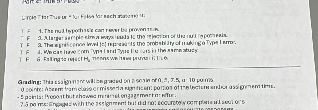 True or Palse
Circle T for True or F for False for each statement:
T F 1. The null hypothesis can never be proven true.
T F 2. A larger sample size always leads to the rejection of the null hypothesis.
T F 3. The significance level (α) represents the probability of making a Type I error.
T F 4. We can have both Type I and Type II errors in the same study.
T F 5. Failing to reject H_o means we have proven it true.
Grading: This assignment will be graded on a scale of 0, 5, 7.5, or 10 points:
- 0 points: Absent from class or missed a significant portion of the lecture and/or assignment time.
- 5 points: Present but showed minimal engagement or effort
- 7.5 points: Engaged with the assignment but did not accurately complete all sections