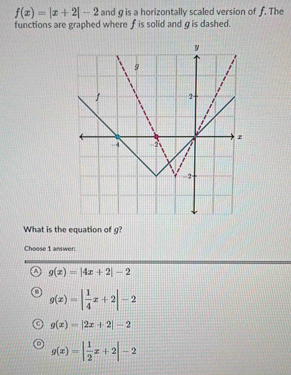 f(x)=|x+2|-2 and gis a horizontally scaled version of f. The
functions are graphed where f is solid and gis dashed.
What is the equation of g?
Choose 1 answer:
a g(x)=|4x+2|-2
g(x)=| 1/4 x+2|-2
g(x)=|2x+2|-2
g(x)=| 1/2 x+2|-2