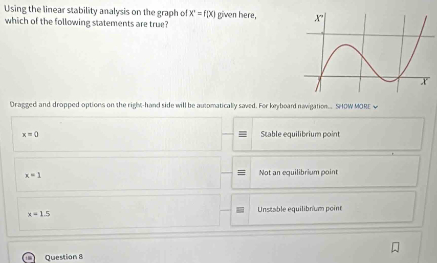 Using the linear stability analysis on the graph of X'=f(X) given here, 
which of the following statements are true?
Dragged and dropped options on the right-hand side will be automatically saved. For keyboard navigation... SHOW MORE
x=0 Stable equilibrium point
x=1 Not an equilibrium point
=
x=1.5 Unstable equilibrium point
Question 8