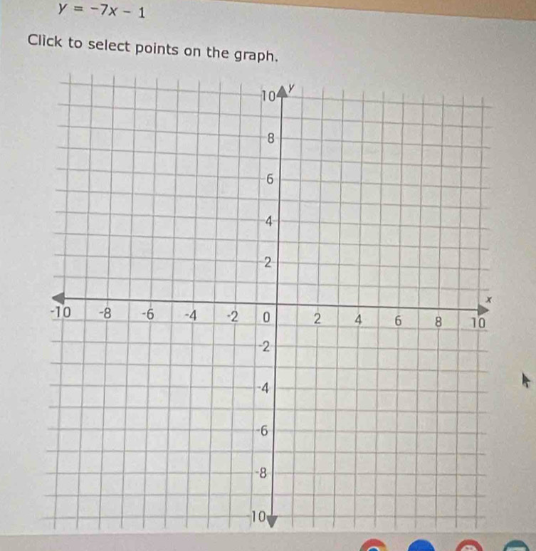 y=-7x-1
Click to select points on the graph.