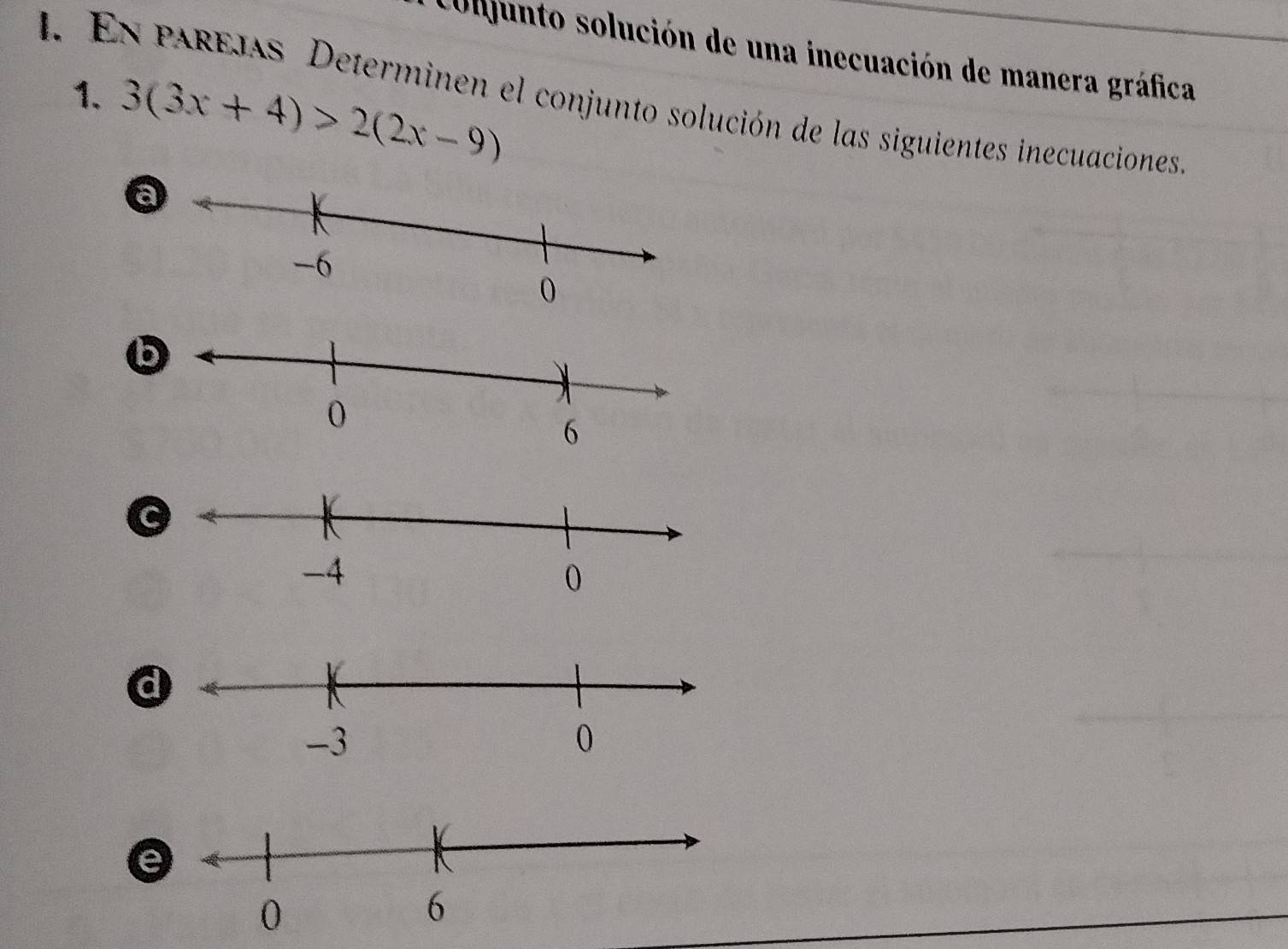 Conjunto solución de una inecuación de manera gráfica 
1. 3(3x+4)>2(2x-9)
1. En parejas Determinen el conjunto solución de las siguientes inecuaciones 
a