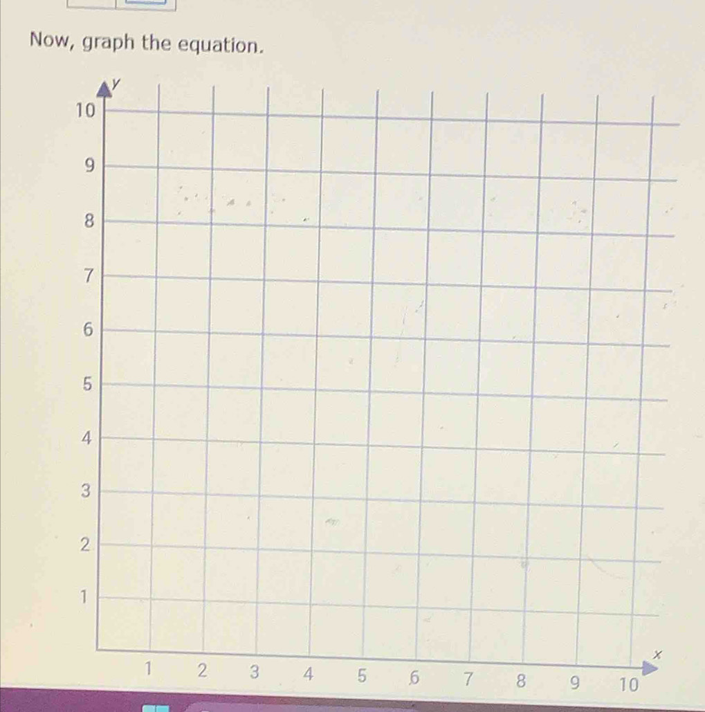 Now, graph the equation.
6 7 8 9 10