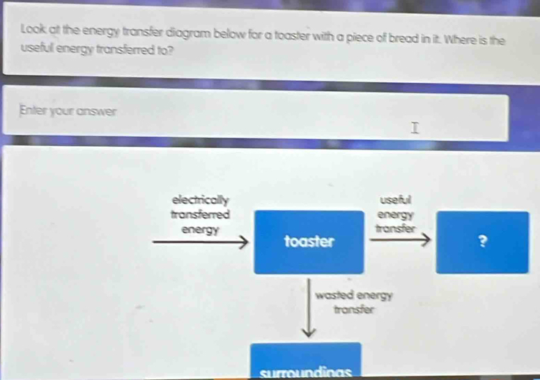 Solved: Look at the energy transfer diagram below for a toaster with a ...