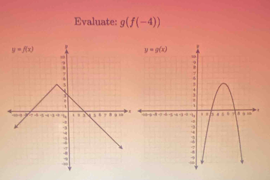 Evaluate: g(f(-4))