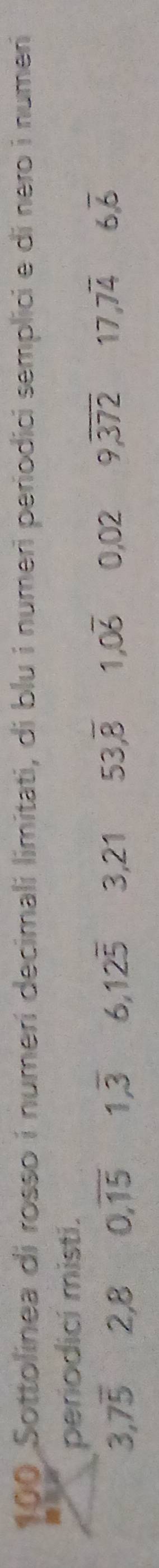 100 Sottolinea di rosso í numerí decimali limitati, di blu i numeri periodici semplici e di nero i numeri 

periodici misti.
3, 7overline 5 2,8 0, overline 15 1,overline 3 6, 12overline 5 3,21 53, overline 8 1, 0overline 6 0,02 9, overline 372 17,7overline 4 6,overline 6
