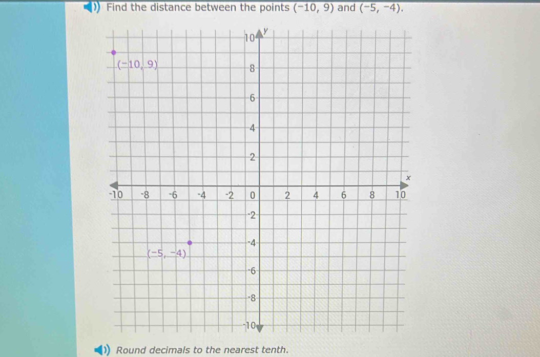 Solved: Find the distance between the points overline (-10,9) and (-5 ...