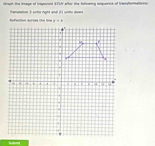 Graph the image of trapezoid STUV after the following sequence of transformations:
Translation 2 units right and 21 units down
Reflection across the line
Submit