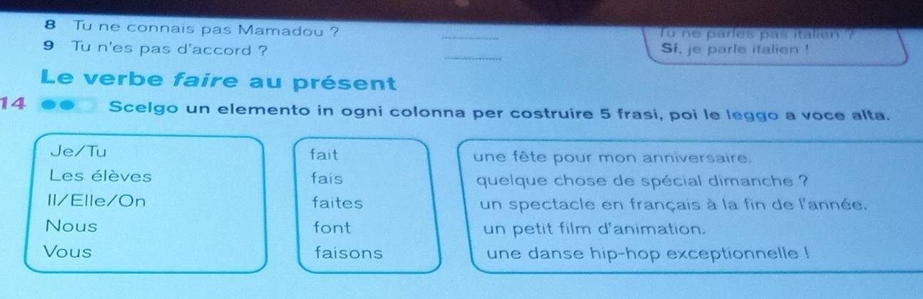 Tu ne connais pas Mamadou ? Tu ne parles pas italien ? 
9 Tu n'es pas d'accord ? Sf. je parle italien ! 
Le verbe faire au présent 
14 
Scelgo un elemento in ogni colonna per costruire 5 frasi, poi le leggo a voce alta. 
Je/Tu fait une fête pour mon anniversaire. 
Les élèves fais quelque chose de spécial dimanche 
Il/Elle/On faites un spectacle en français à la fin de l'année. 
Nous font un petit film d'animation. 
Vous faisons une danse hip-hop exceptionnelle !