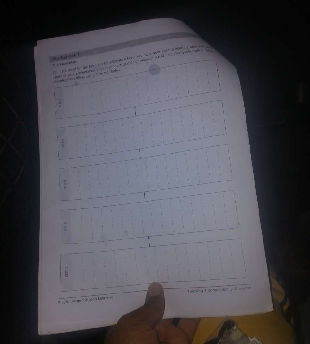 Worksheet 7 
You have voted for the best idea to celebrate a hero. You must now use the winning idea and w 
The Flow Map blanning your presentation of your product (poster or video or such) and event/celebration. Sa 
planning these things on the Flow Map below: 
f 
Thinking | Connection | Character 
Playful Project-based Learning