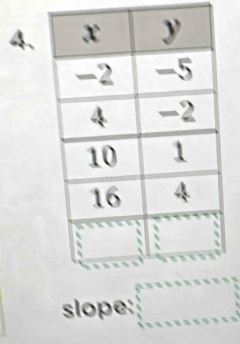 slope: beginarrayl 0.5* 0.5endarray