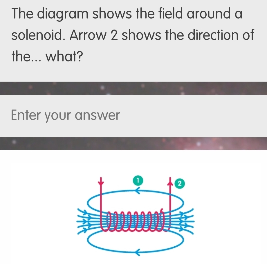 Solved: The diagram shows the field around a solenoid. Arrow 2 shows ...