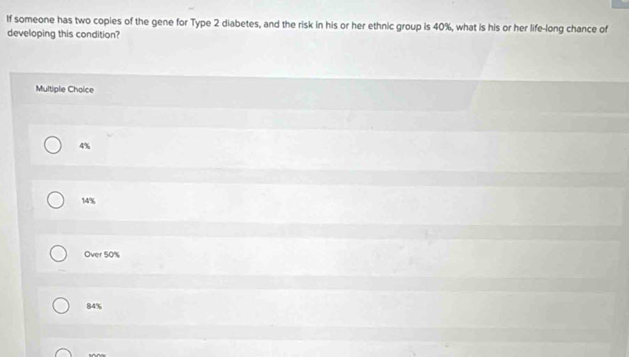 If someone has two copies of the gene for Type 2 diabetes, and the risk in his or her ethnic group is 40%, what is his or her life-long chance of
developing this condition?
Multiple Choice
4%
14%
Over 50%
84%