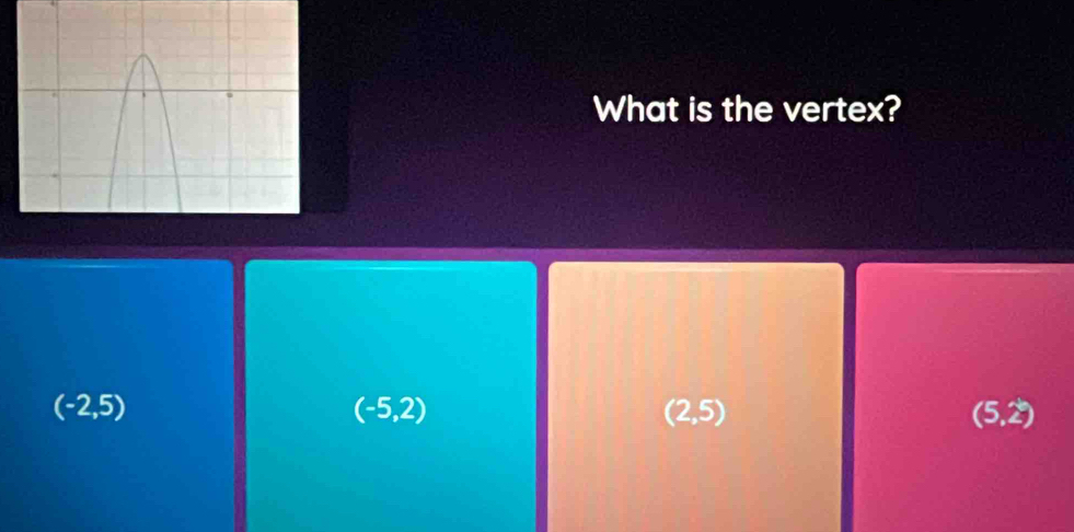 What is the vertex?
(-2,5)
(-5,2)
(2,5)
(5,2)