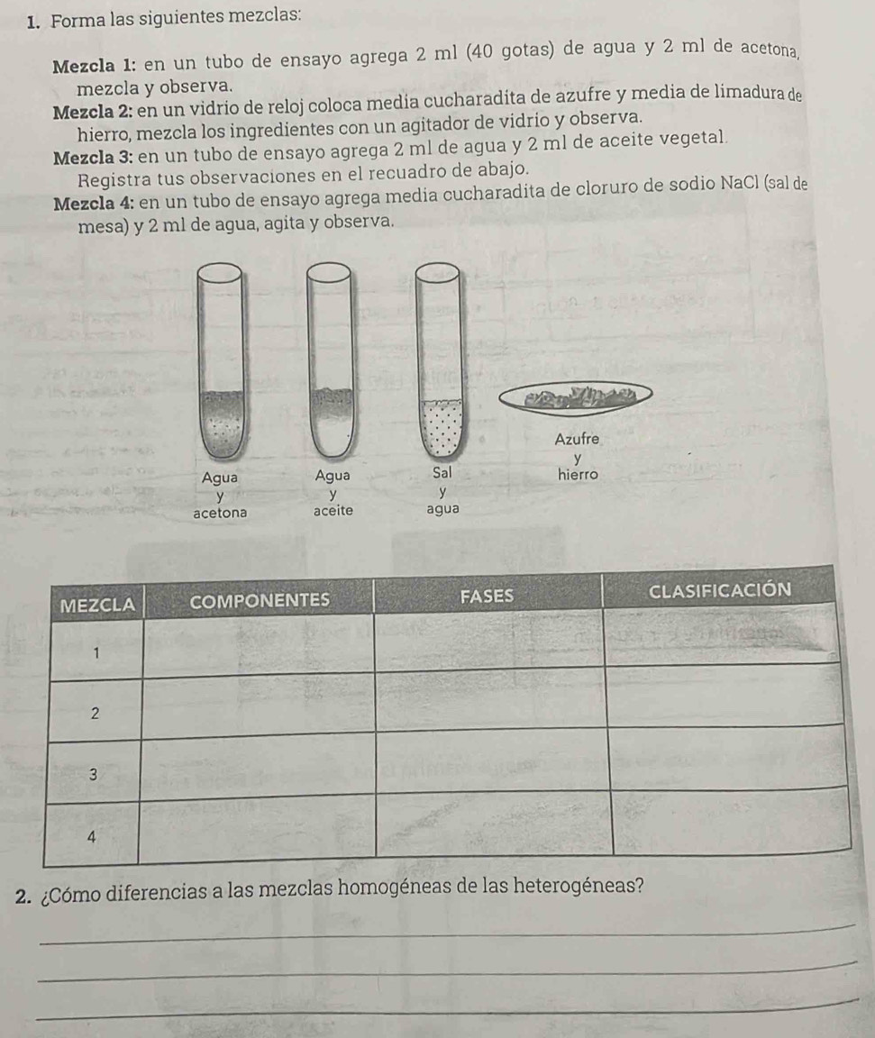 Forma las siguientes mezclas: 
Mezcla 1: en un tubo de ensayo agrega 2 ml (40 gotas) de agua y 2 ml de acetona, 
mezcla y observa. 
Mezcla 2: en un vidrio de reloj coloca medía cucharadita de azufre y media de limadura de 
hierro, mezcla los ingredientes con un agitador de vidrio y observa. 
Mezcla 3: en un tubo de ensayo agrega 2 ml de agua y 2 ml de aceite vegetal. 
Registra tus observaciones en el recuadro de abajo. 
Mezcla 4: en un tubo de ensayo agrega media cucharadita de cloruro de sodio NaCl (sal de 
mesa) y 2 ml de agua, agita y observa. 
Azufre 

Agua Agua Sal hierro 
y 
y 
y 
acetona aceite agua 
2. ¿Cómo diferencias a las mezclas homogéneas de las heterogéneas? 
_ 
_ 
_