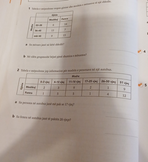 Tabela e méposhtme tregon gininë dhe moshén e mésuesve të një shkolle, 


a Sa mësues janë né kētē shkollë? 
_ 
4 
b Në cilén grupmoshë bëjnë pjesë shumica e mēsuesve? 
_ 
2 Tabela e méposhtme jep informacion për moshën e personave në një autobus. 
5 
a Sa persona në autobus janë më pak se 17 vjeç? 
b Sa femra në autobus janë të paktën 26 vjeçe? 
_ 
_