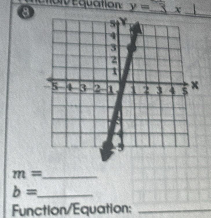 quation y= _ X
8 
_
m= _ 
_ b=
Function/Equation:_